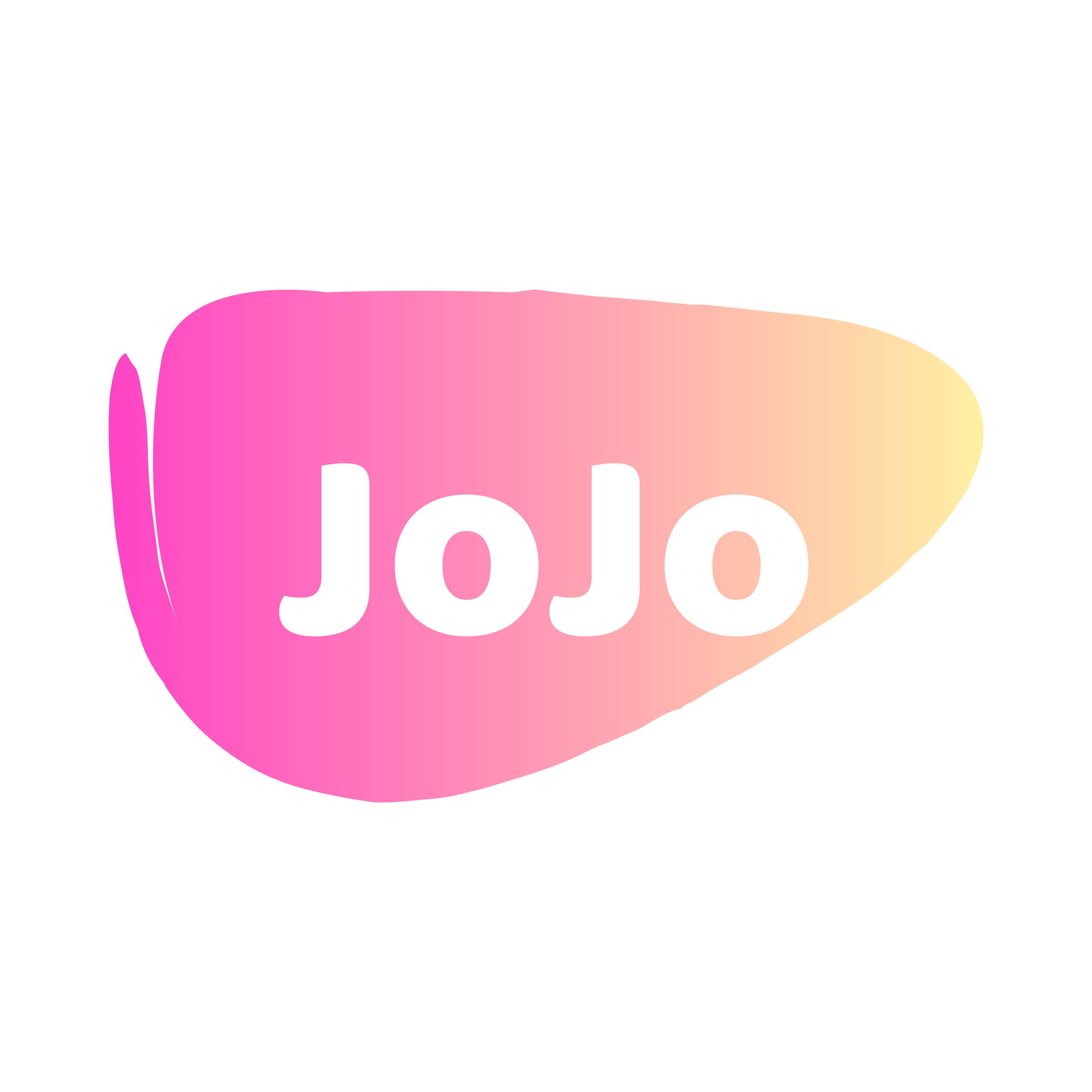 JoJo Website (CMS)