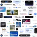 Google I/O 2026 Ultimate Guide | What is Gemini Omni? Is Gemini Spark Better than OpenClaw?